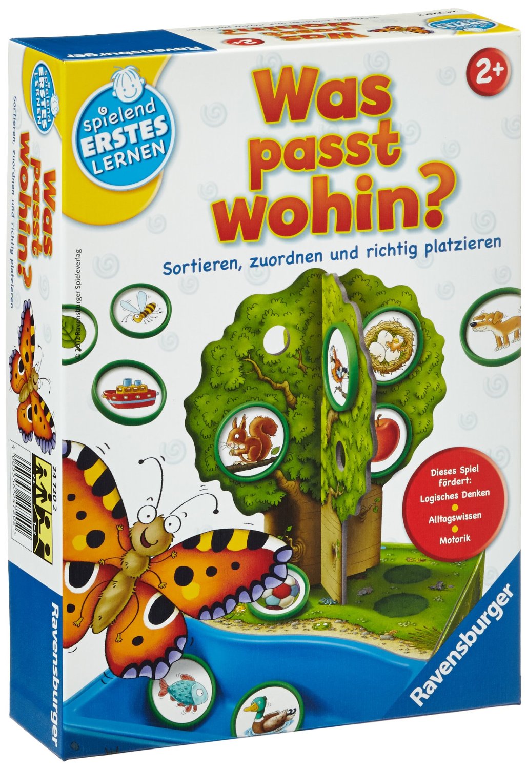 Was passt wohin?